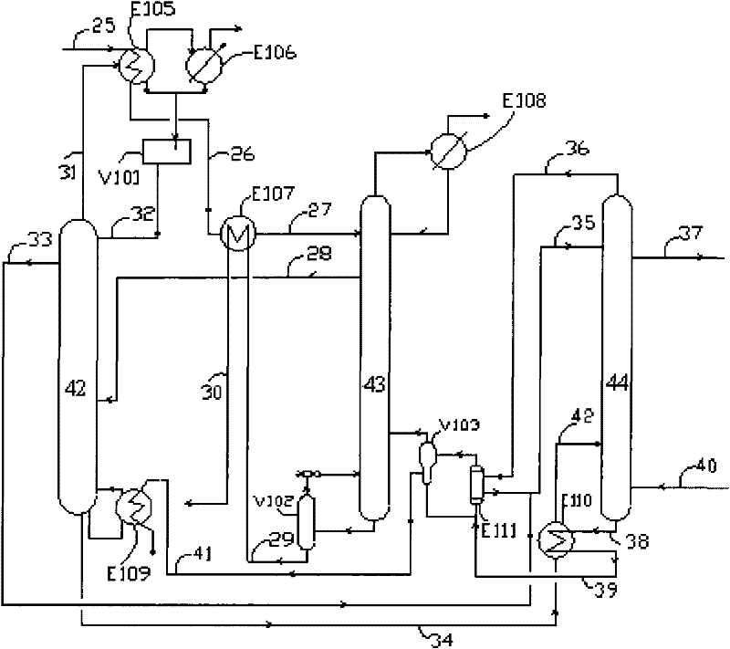 Method for preparing azeotropic ethanol through three-tower triple-effect differential pressure heat integration