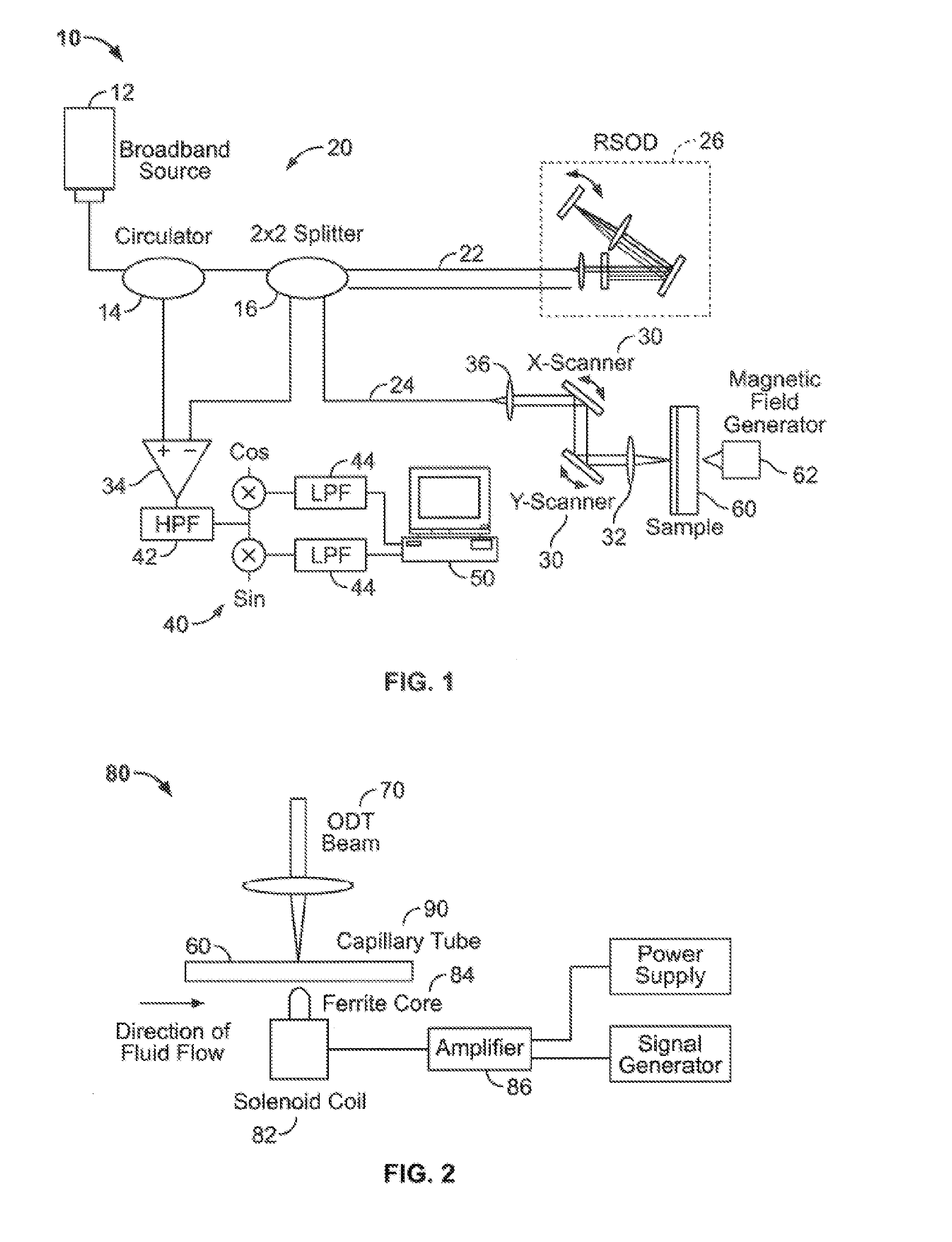 Hemoglobin contrast in magneto-motive optical doppler tomography, optical coherence tomography, and ultrasound imaging methods and apparatus