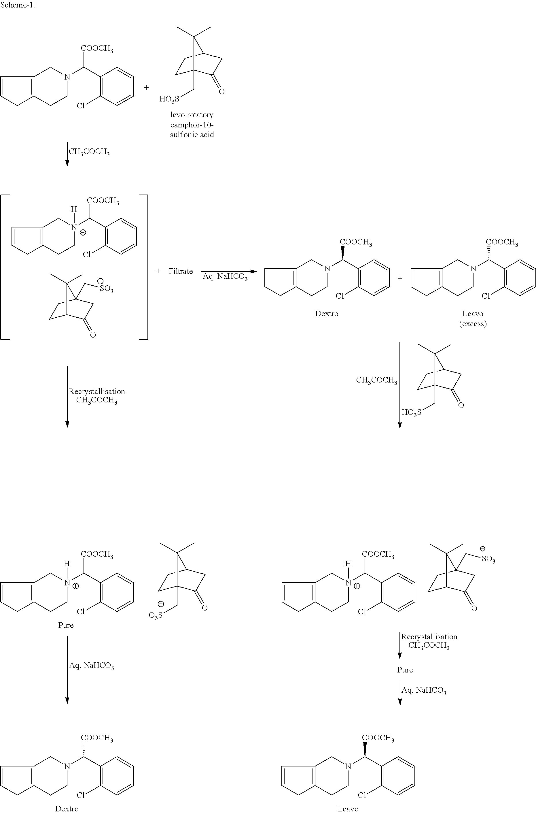 Process for preparation of clopiodogrel bisulfate form-1