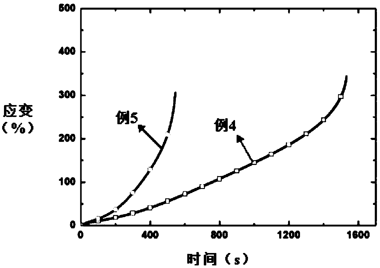 Zirconia ceramic plastic processing method assisted by direct-current electric field