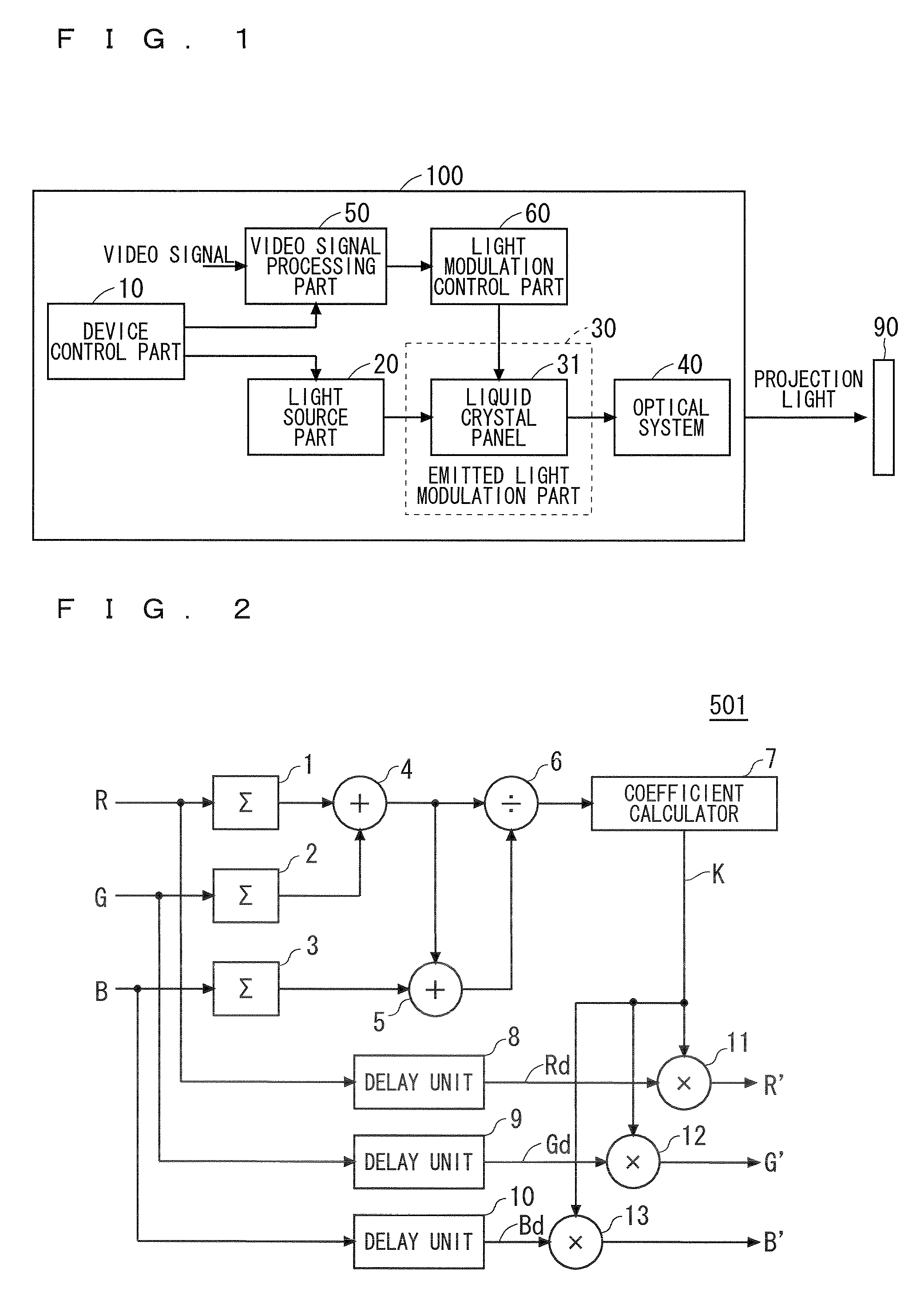 Projector having blue light alleviating part