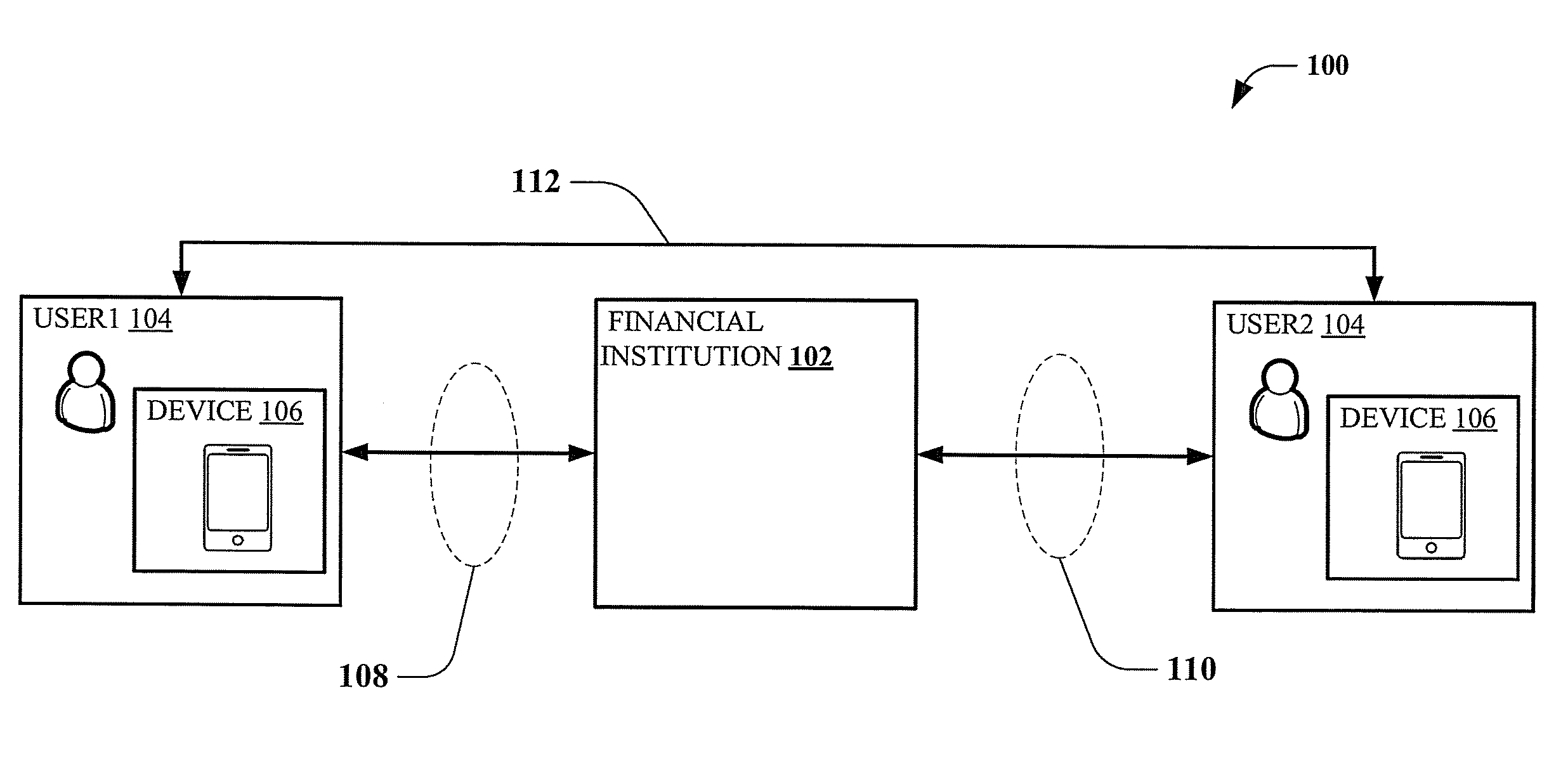 Electronic payment systems and supporting methods and devices