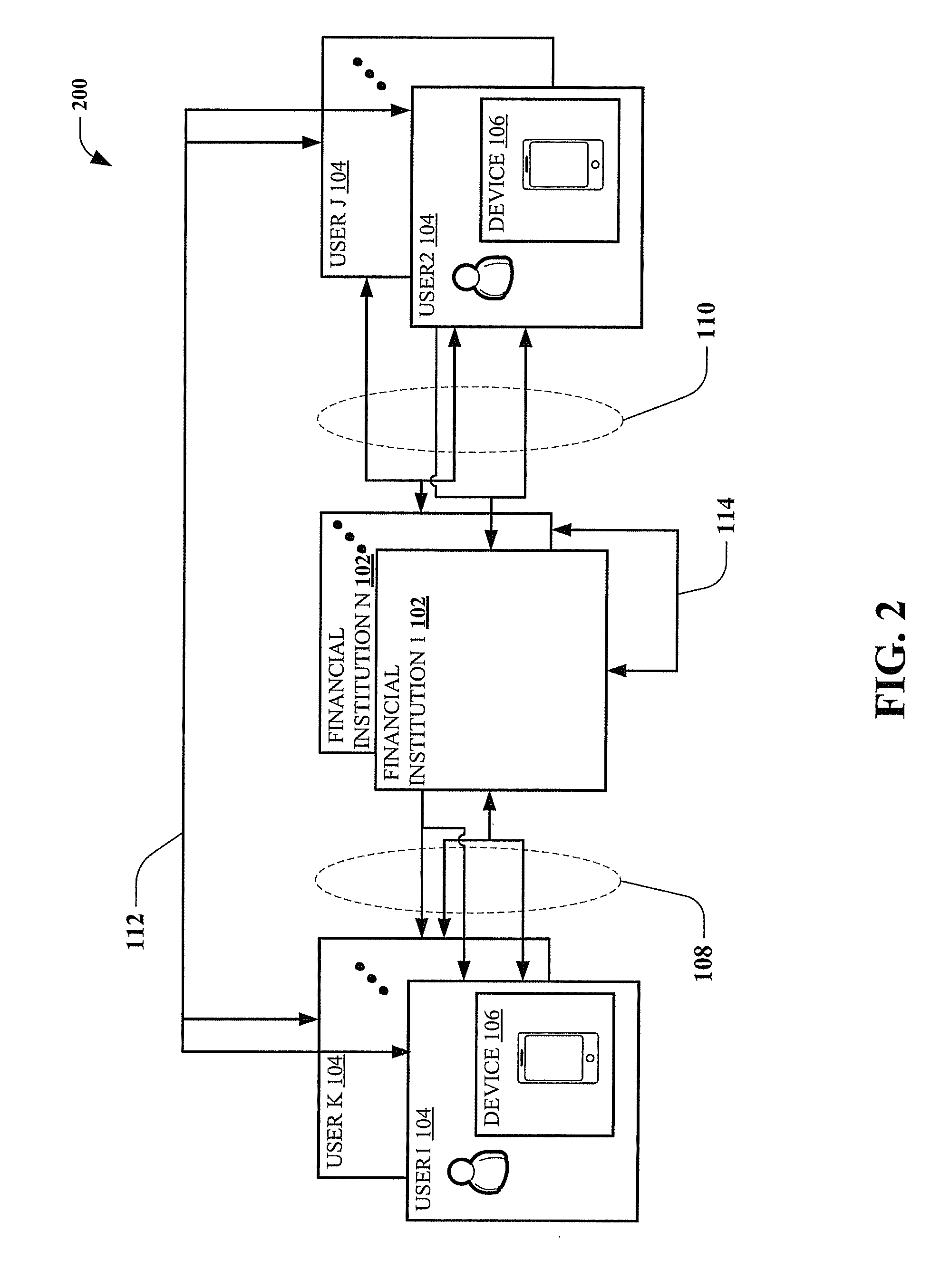 Electronic payment systems and supporting methods and devices