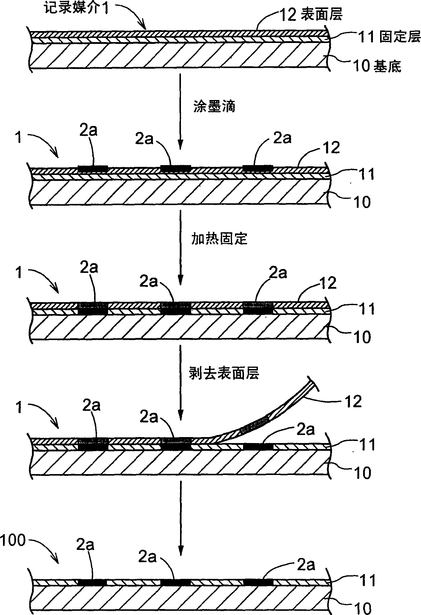 Image-formation apparatus