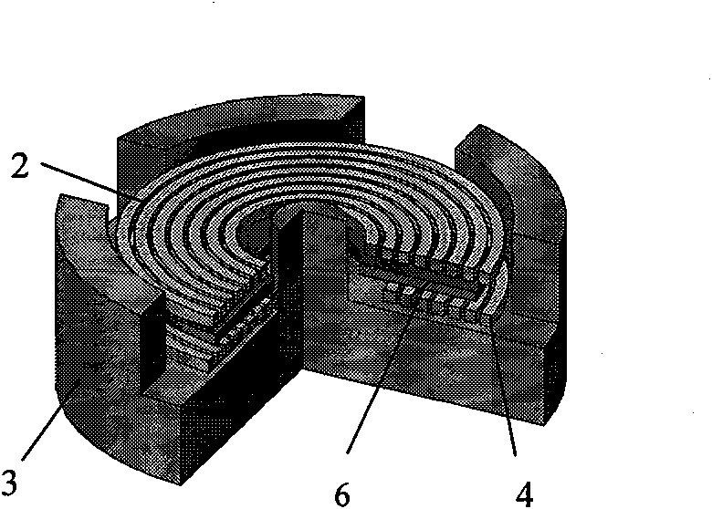 Eddy current sensor for detecting metal gap and defect under high-temperature and narrow-slit condition