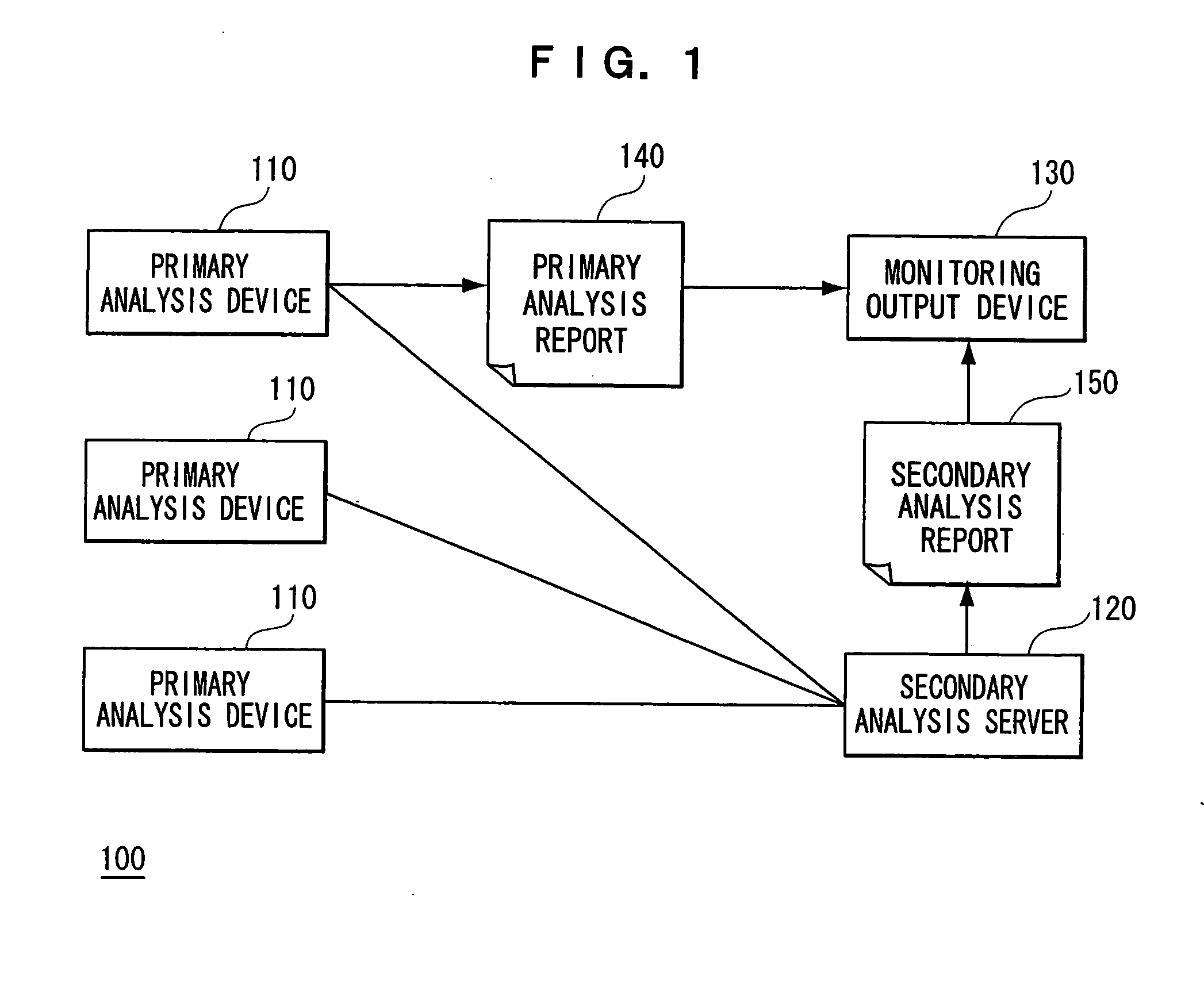 Computer maintenance support system and analysis server