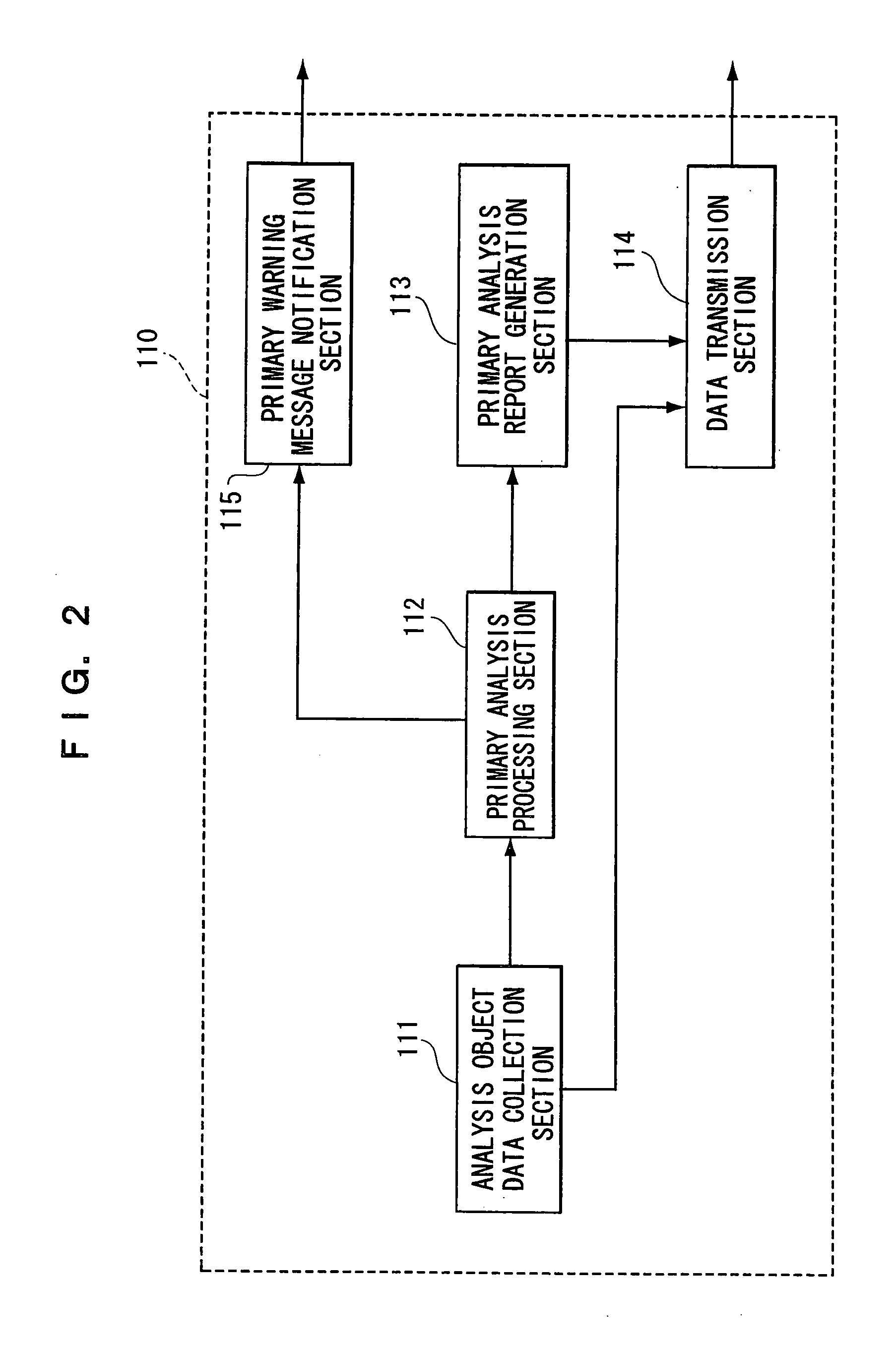 Computer maintenance support system and analysis server