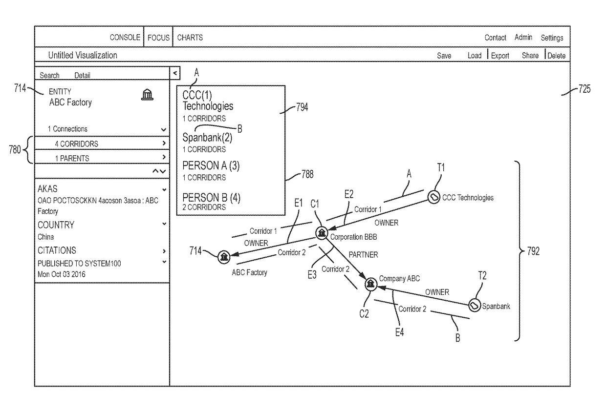 Systems and methods for investigating and evaluating financial crime and sanctions-related risks