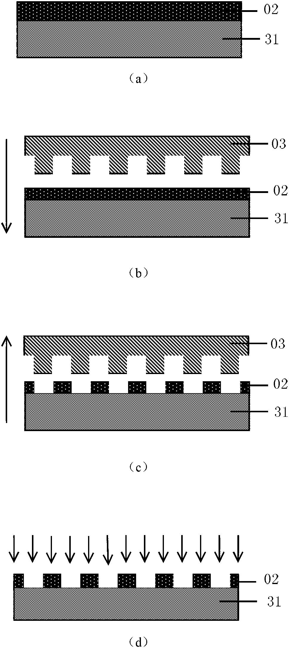 Sensing chip of dual-detecting biochemical sensing detector and preparation method thereof