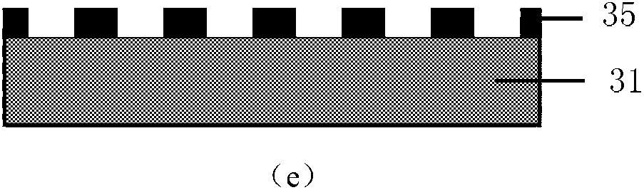 Sensing chip of dual-detecting biochemical sensing detector and preparation method thereof