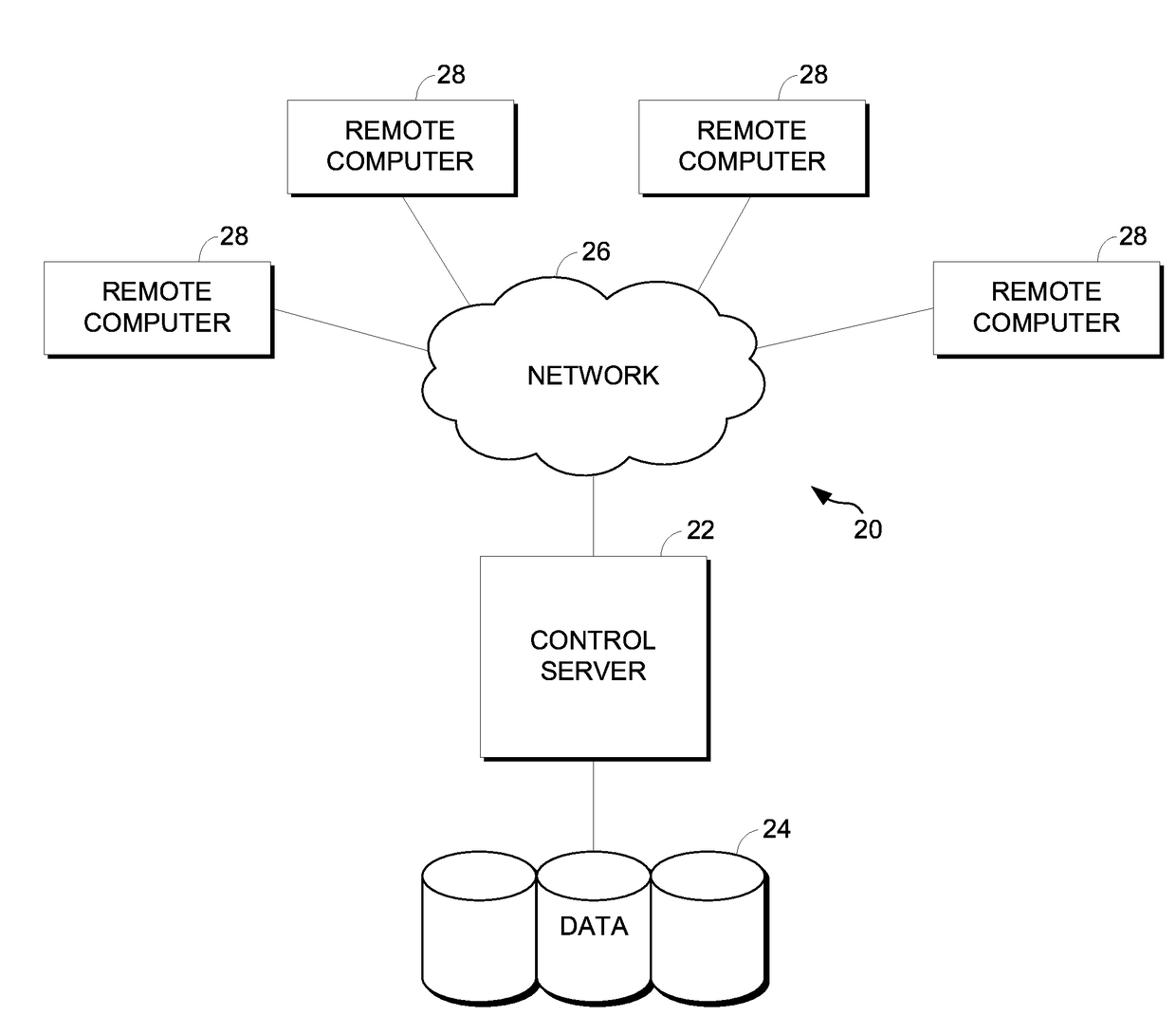 Computer System for Providing Information about the Risk of an Atypical Clinical Event Based Upon Genetic Information