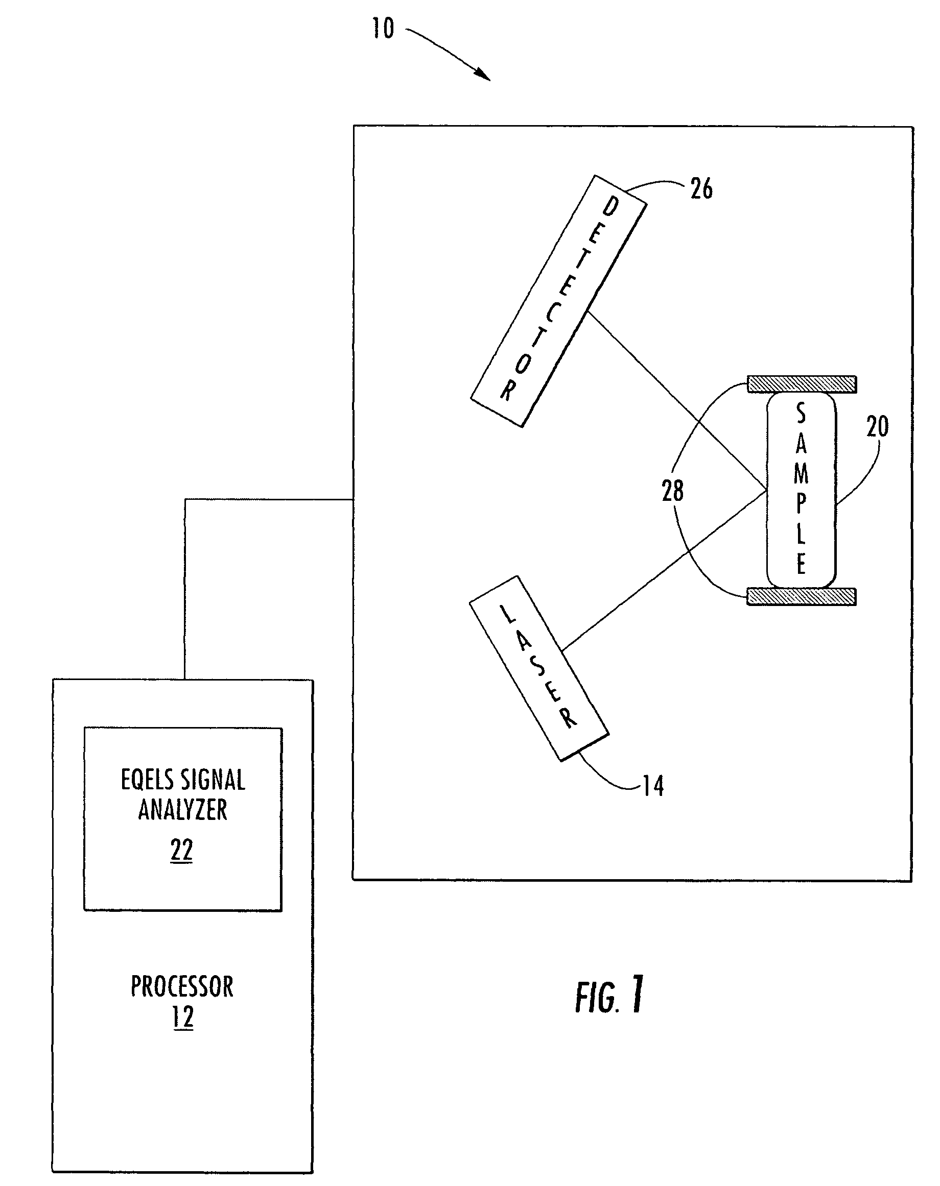 Assays for detection of von willebrand factor (vWF) multimers and for degradation of vWF by agents such as ADAMTS13 and related methods