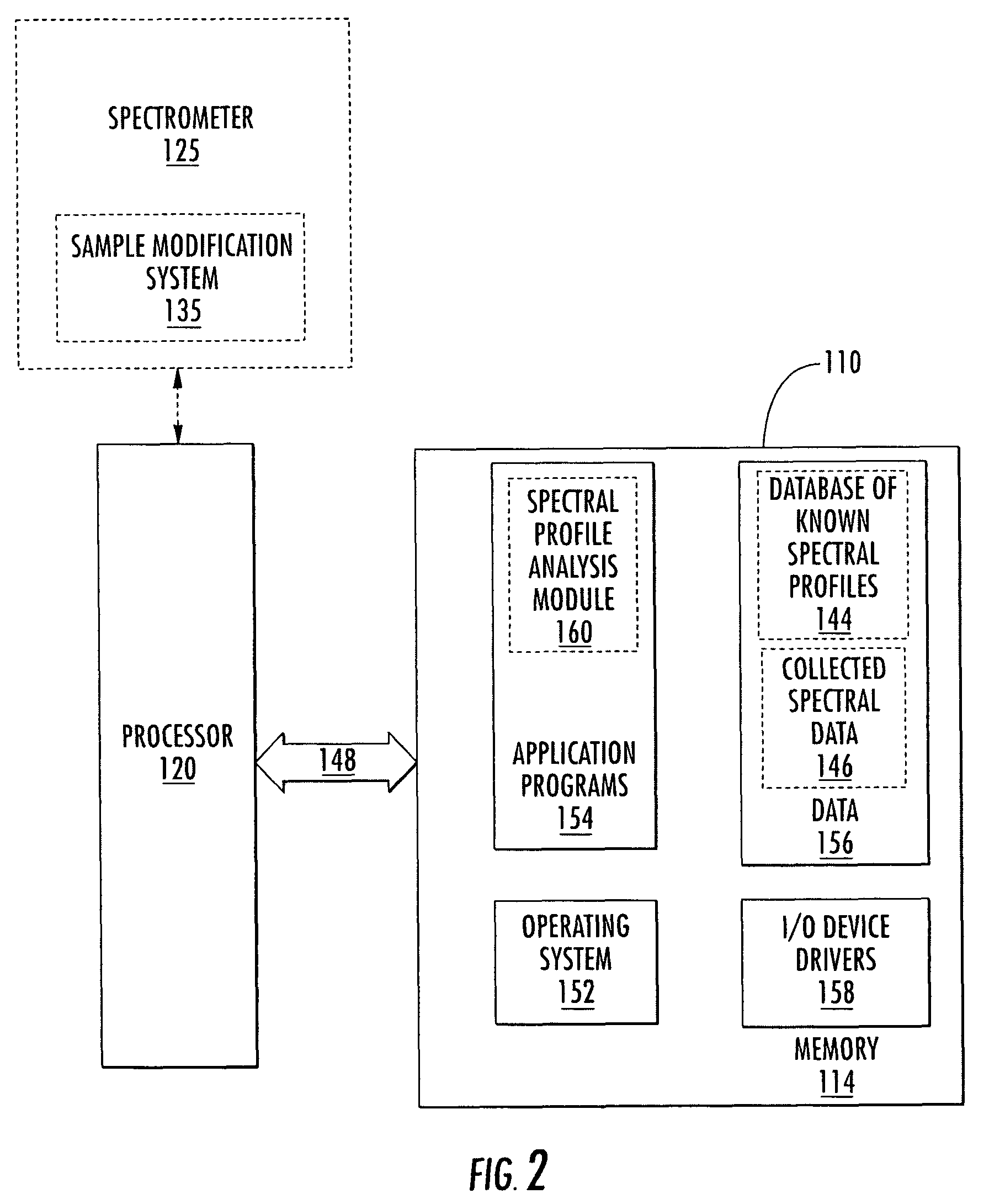 Assays for detection of von willebrand factor (vWF) multimers and for degradation of vWF by agents such as ADAMTS13 and related methods