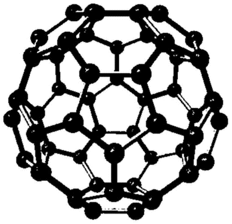 A kind of epoxy resin fullerene composite material and preparation method thereof