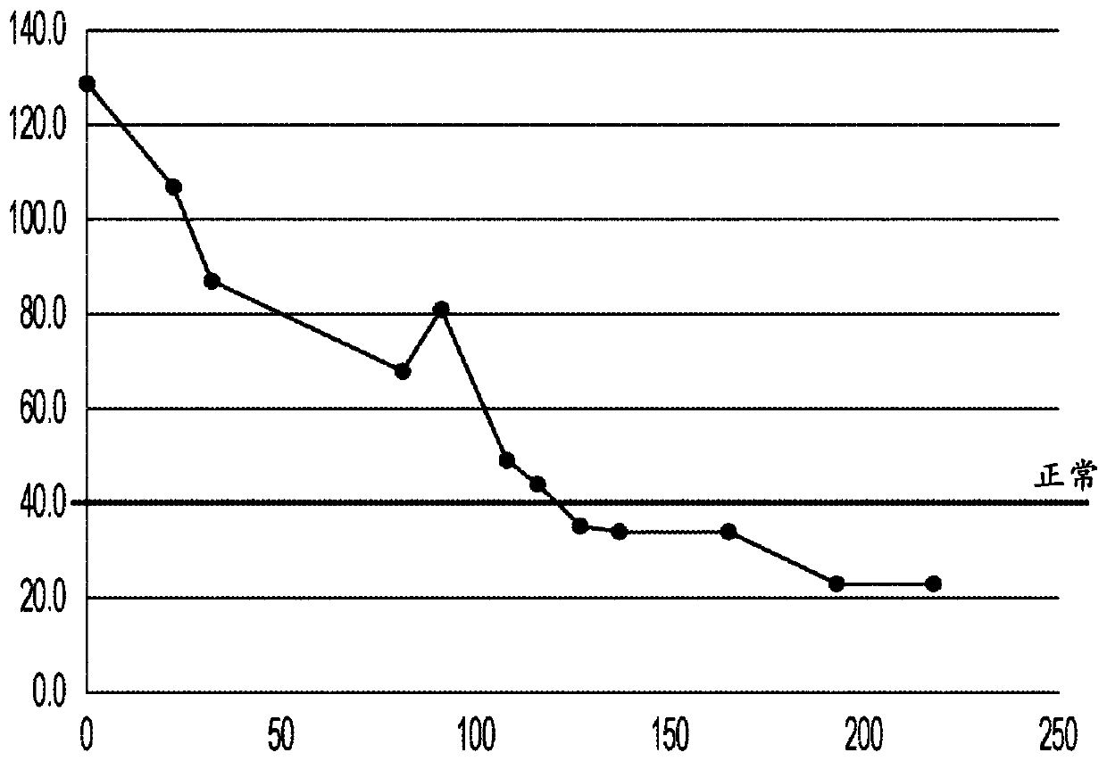 Hank cetuximab combinations and methods