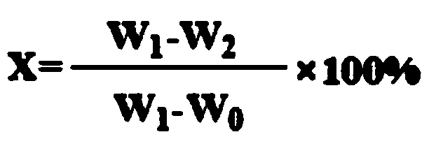 Concentrated wax removing solution convenient for wax separation, and preparation method thereof