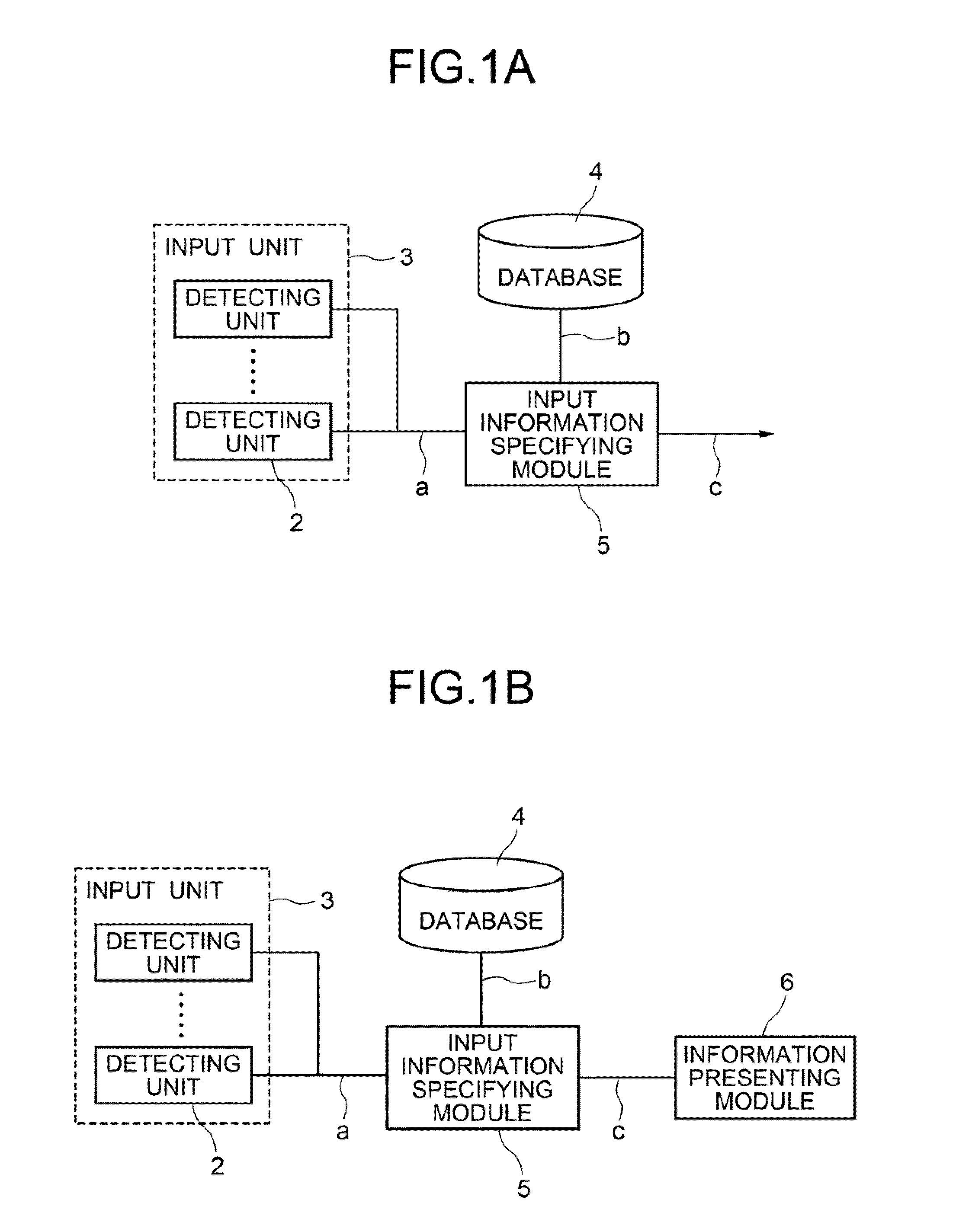 Input device, information terminal provided with the same and input method