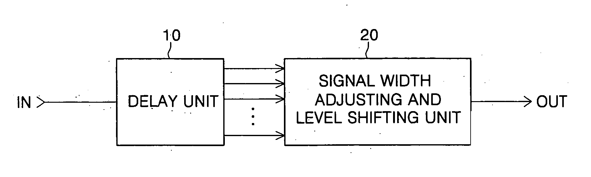 Level shift circuit and method