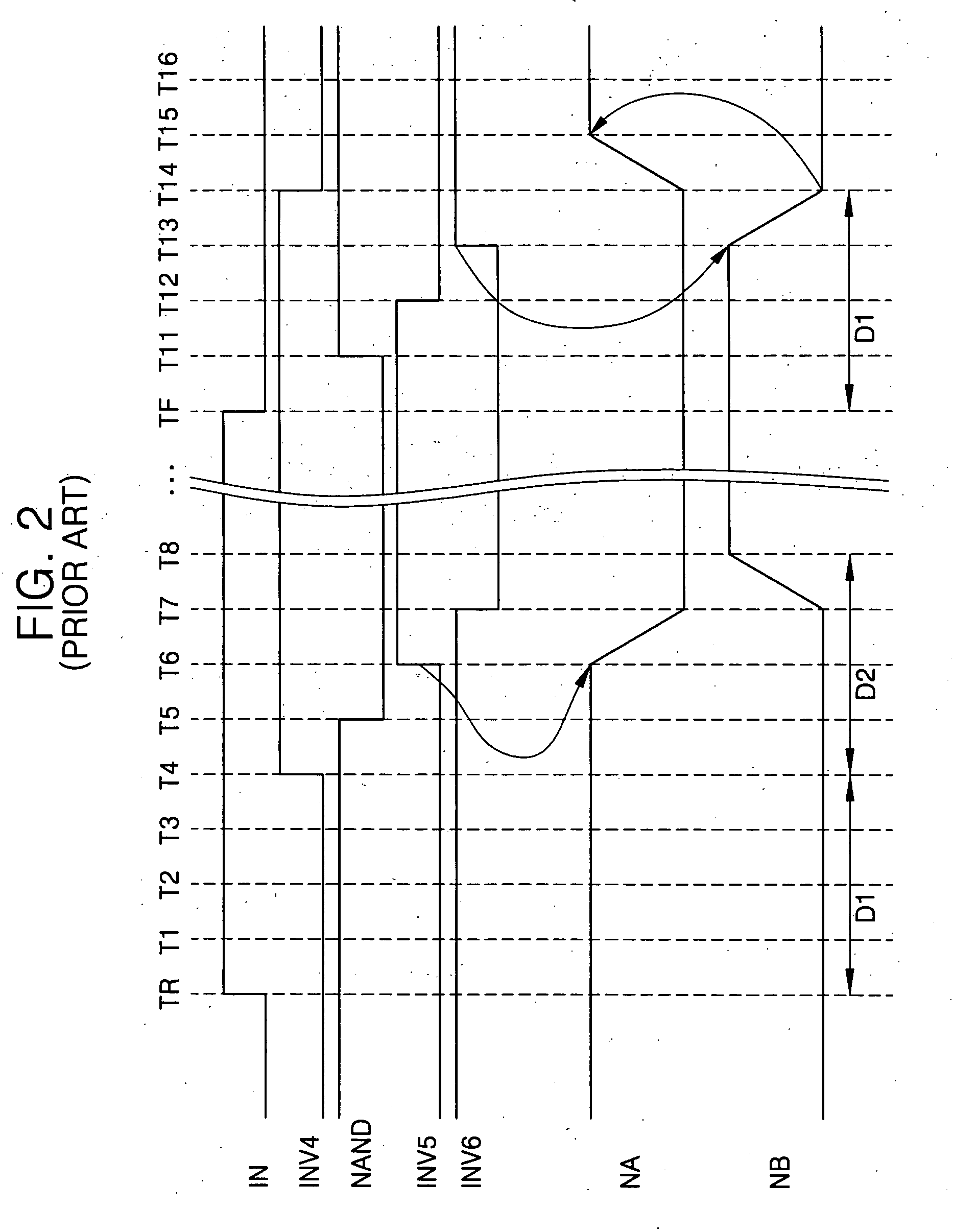 Level shift circuit and method