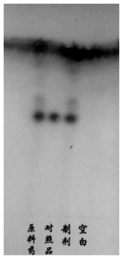 Quality detection method of gingerol type extract