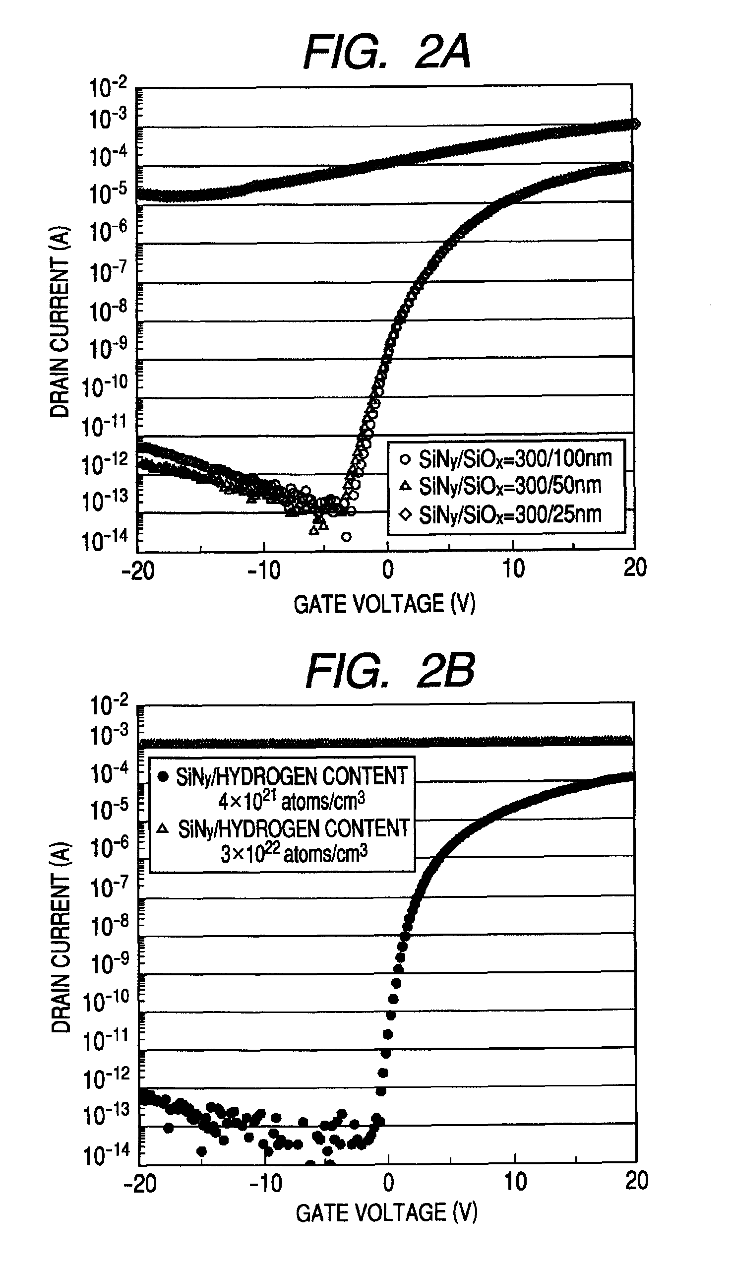 Oxide semiconductor device including insulating layer and display apparatus using the same