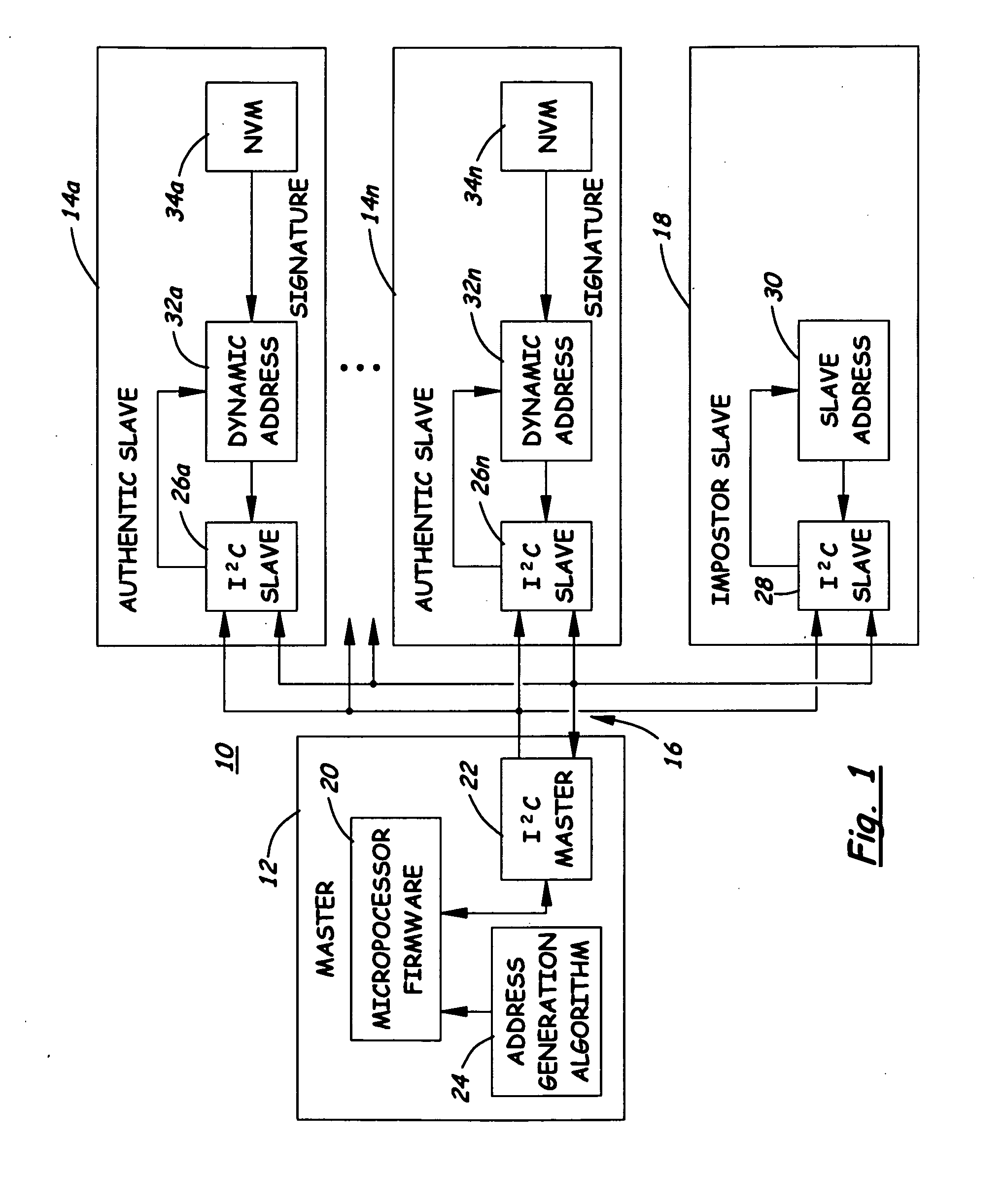 Dynamic Address Change for Slave Devices on a Shared Bus