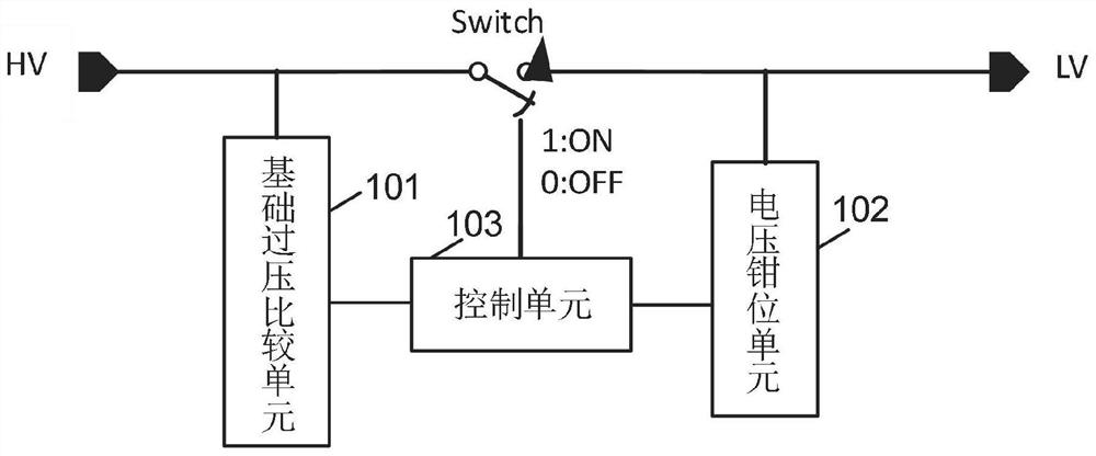 Overvoltage protection circuit of signal switch