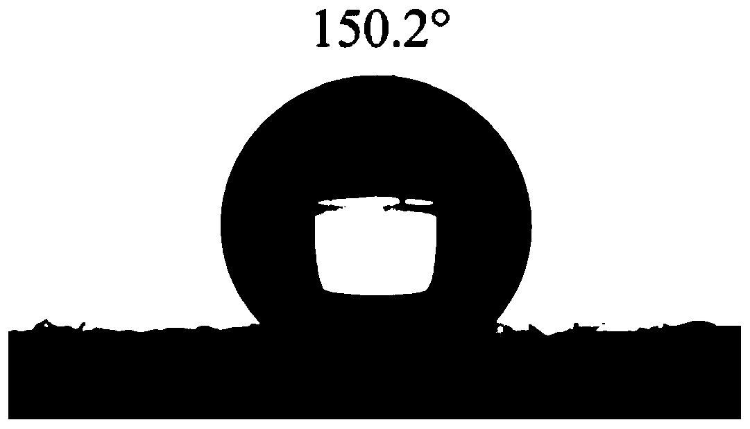 Waterproof cloth surface flexible composite material and preparation method thereof