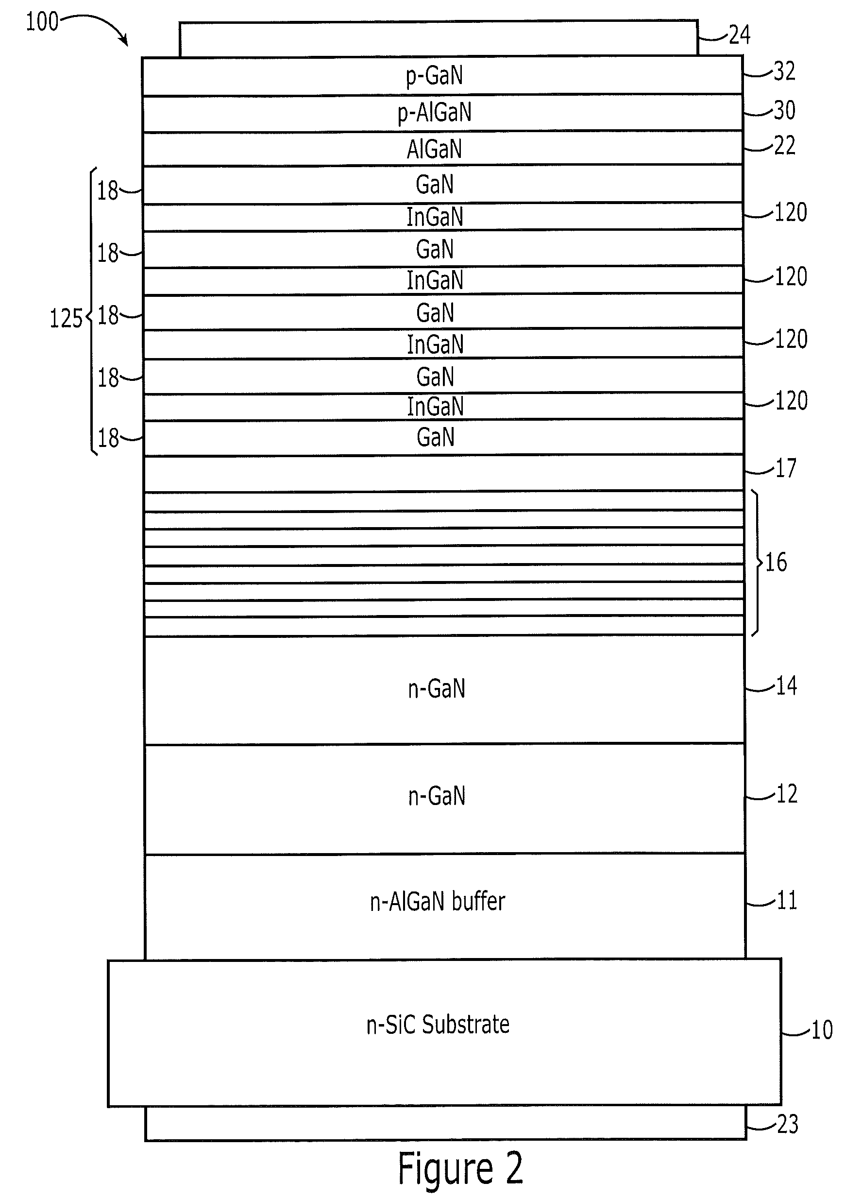 Semiconductor device structures with modulated and delta doping and related methods