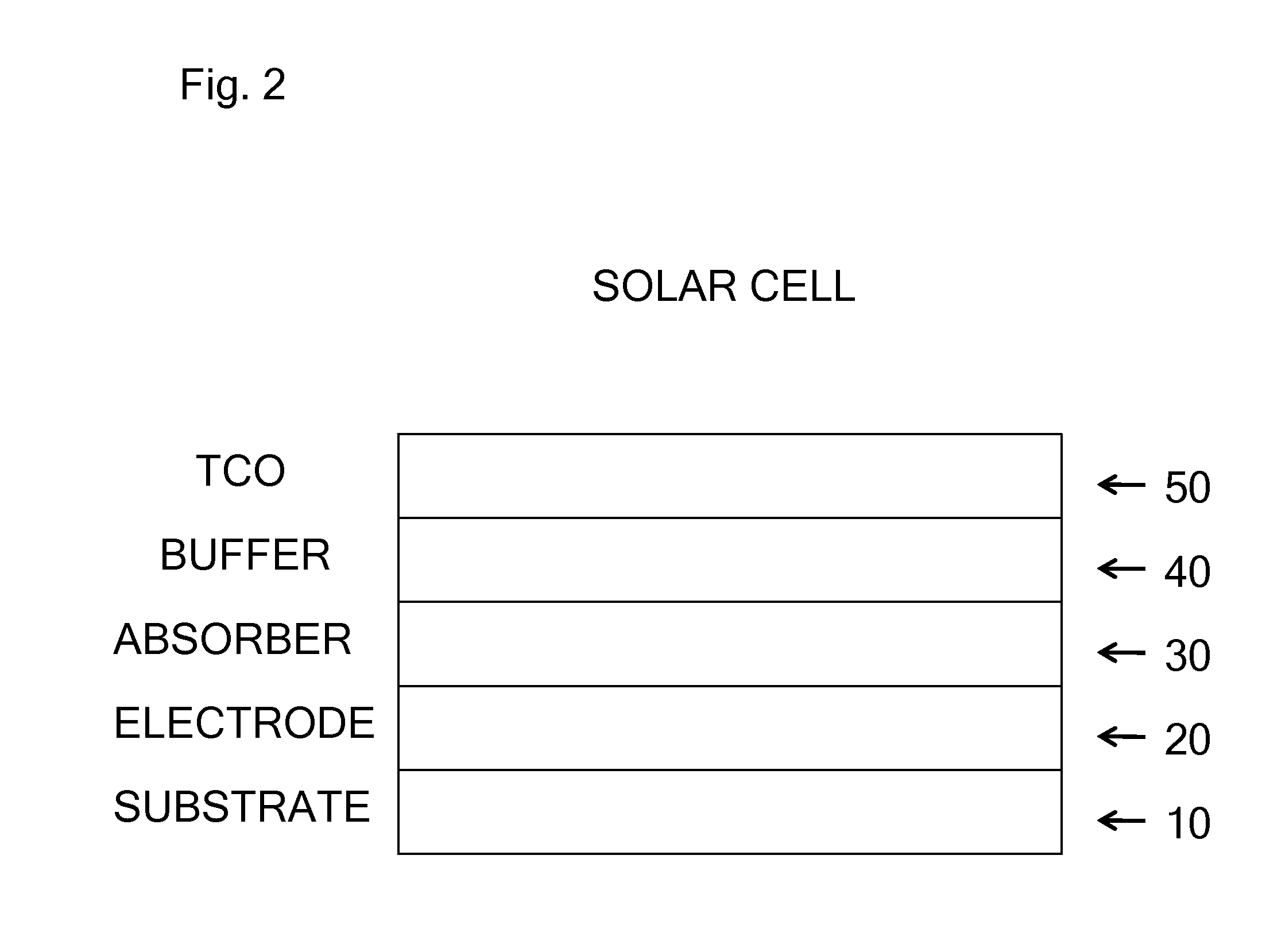 Inks with alkali metals for thin film solar cell processes