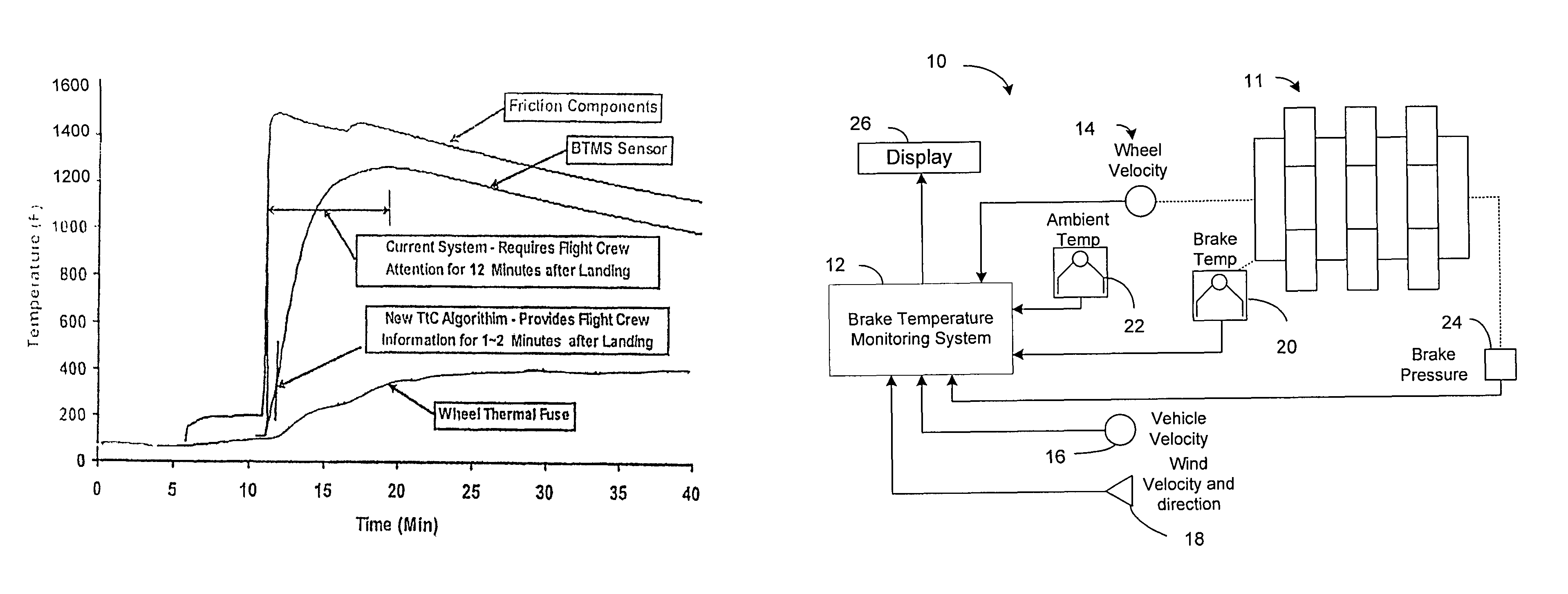 Algorithm to determine wheel and brake cooling