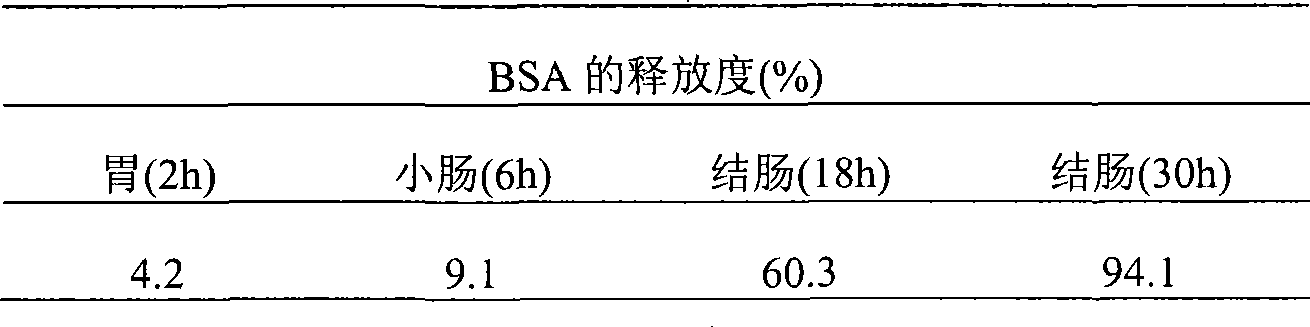 Starch based segmented intestine targeting specific adhesion material, preparation and application thereof