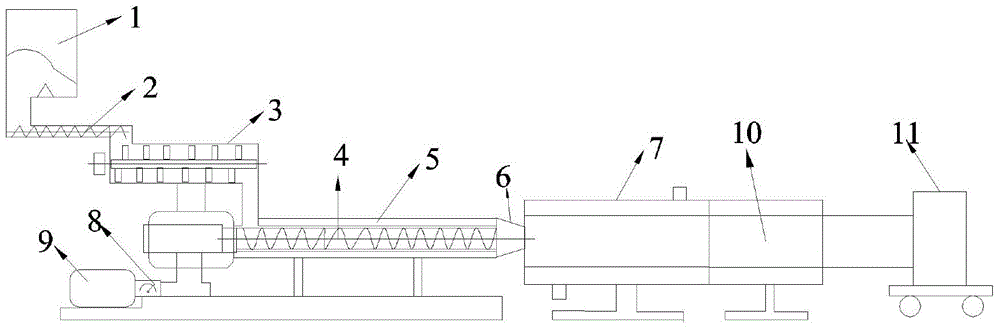 An integrated process of puffing and forming of low-temperature foam glass insulation material