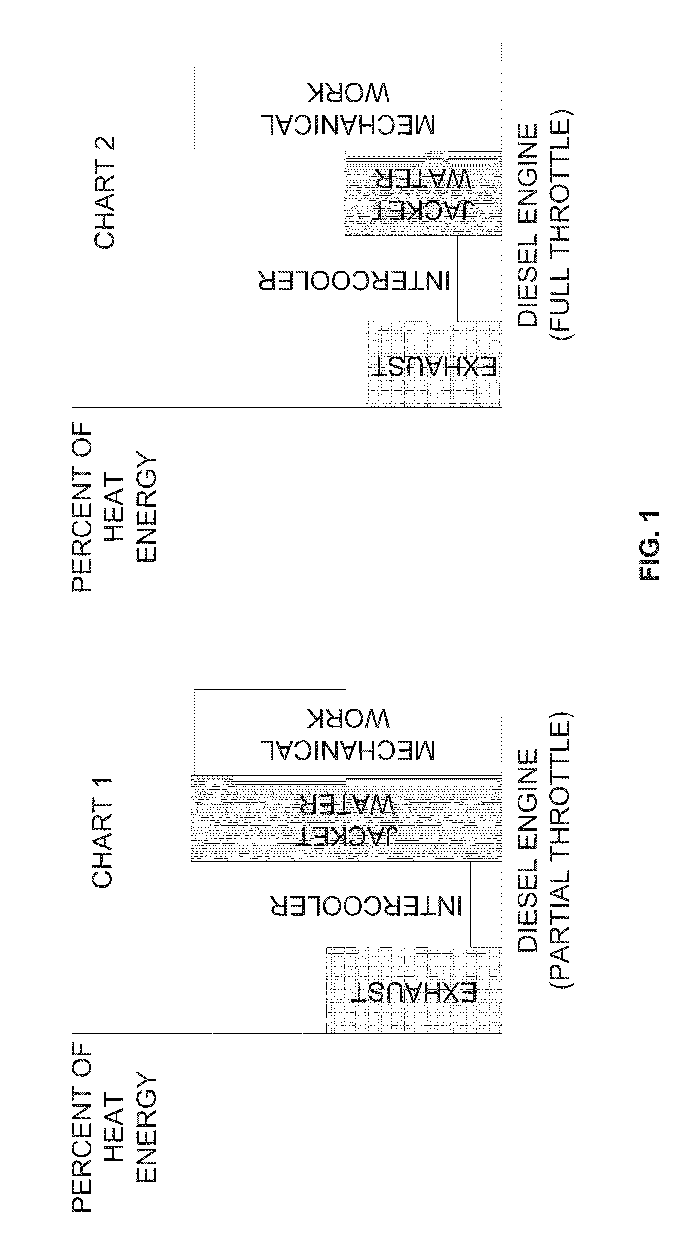 Waste heat recovery system