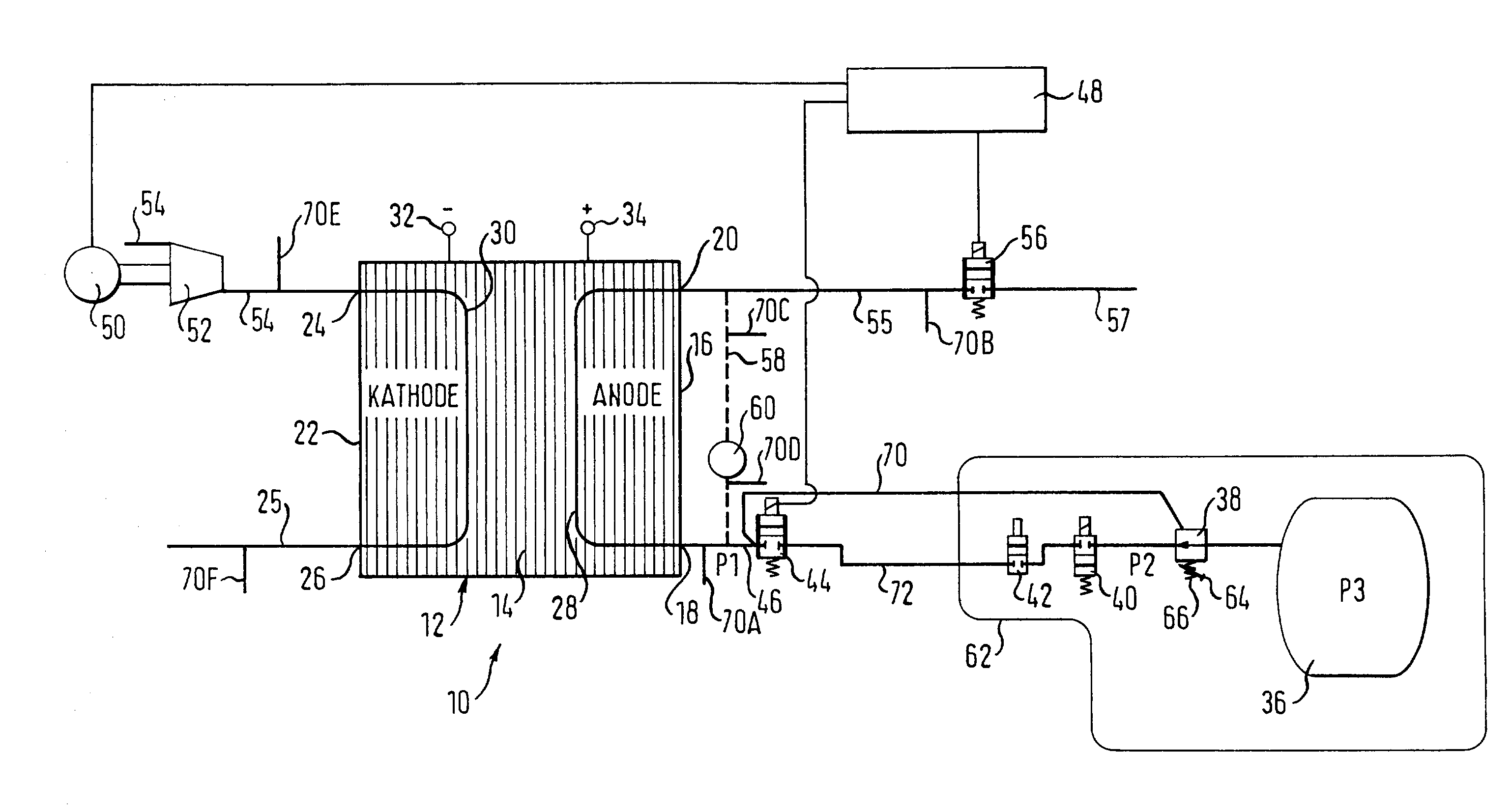 Pressure regulation of a fuel cell hydrogen tank system