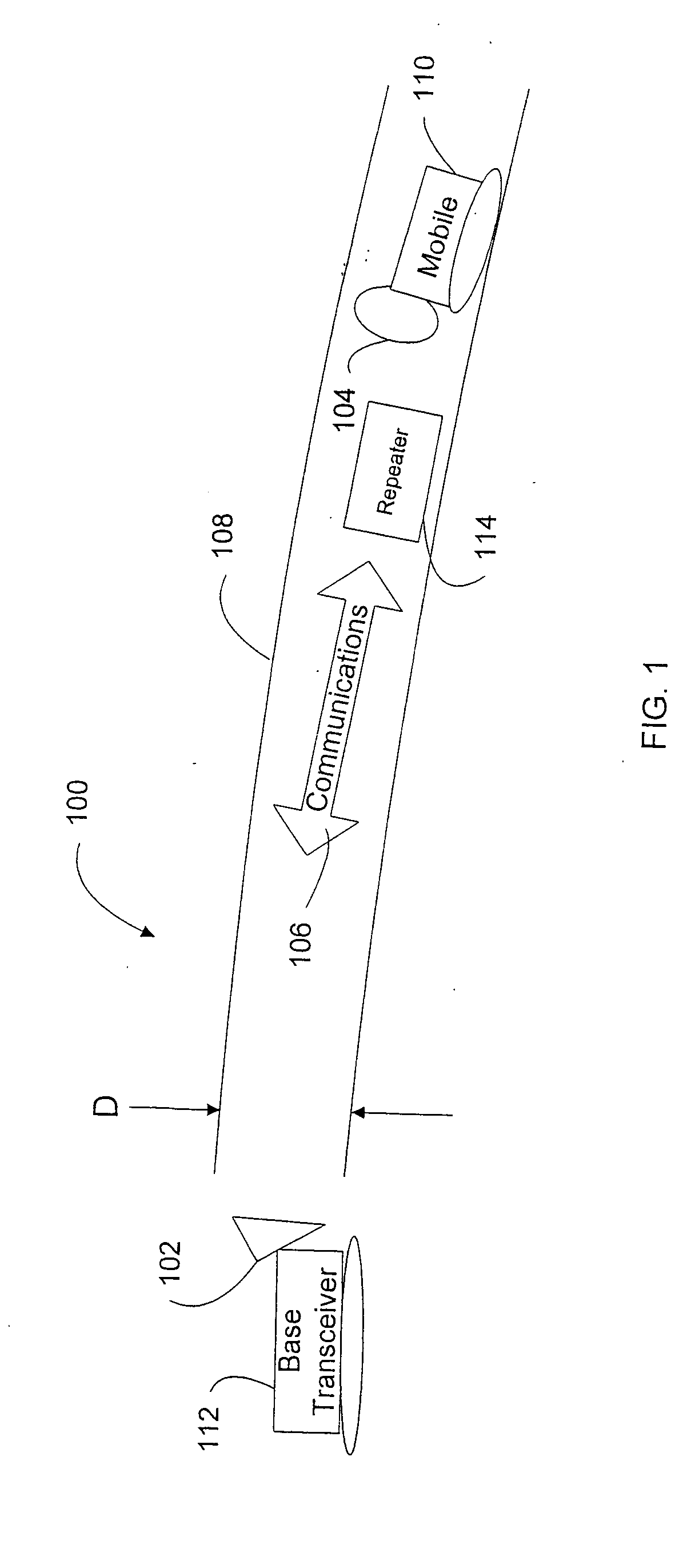 Wireless communications system