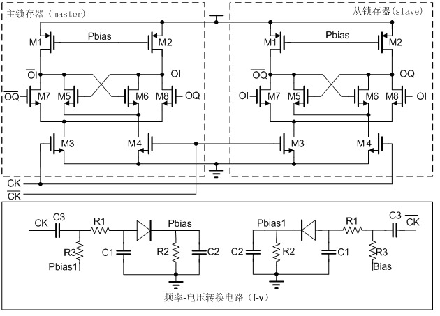 Complementary metal oxide semiconductor (CMOS) ultra-wide-band divide-by-2 frequency divider structure