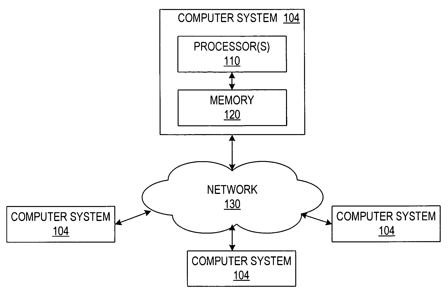 Digital signatures including identity-based aggregate signatures