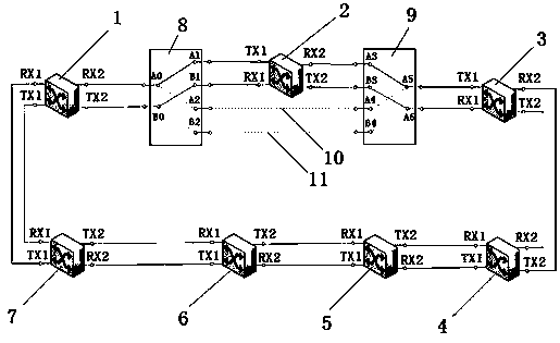 Automatic switching device and method for optical fiber link of automatic switch of power system distribution network