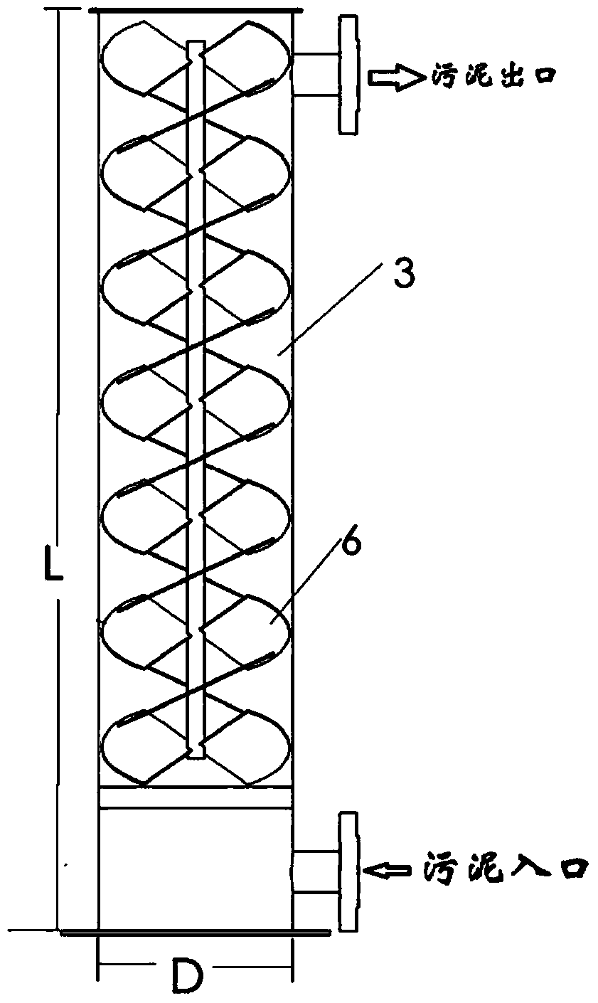 Sludge treatment system and method thereof