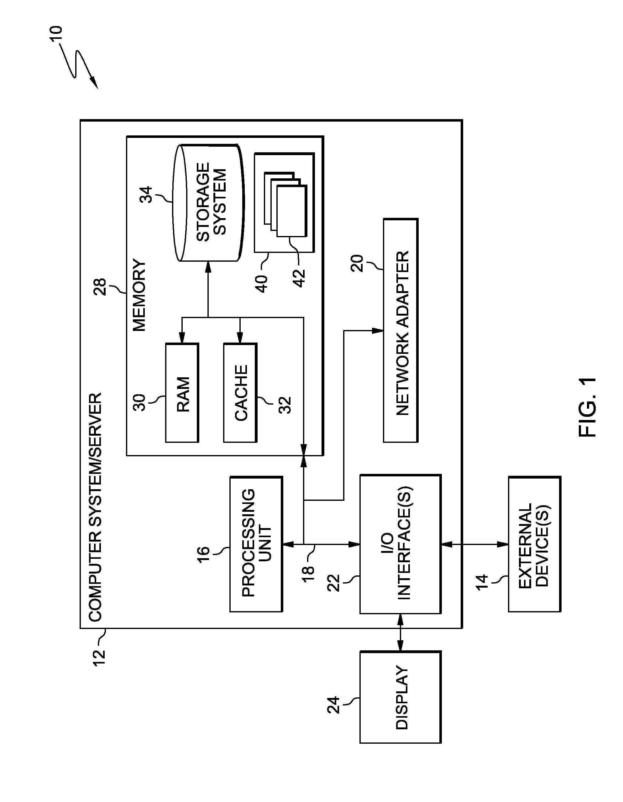 Correlation based adaptive system monitoring