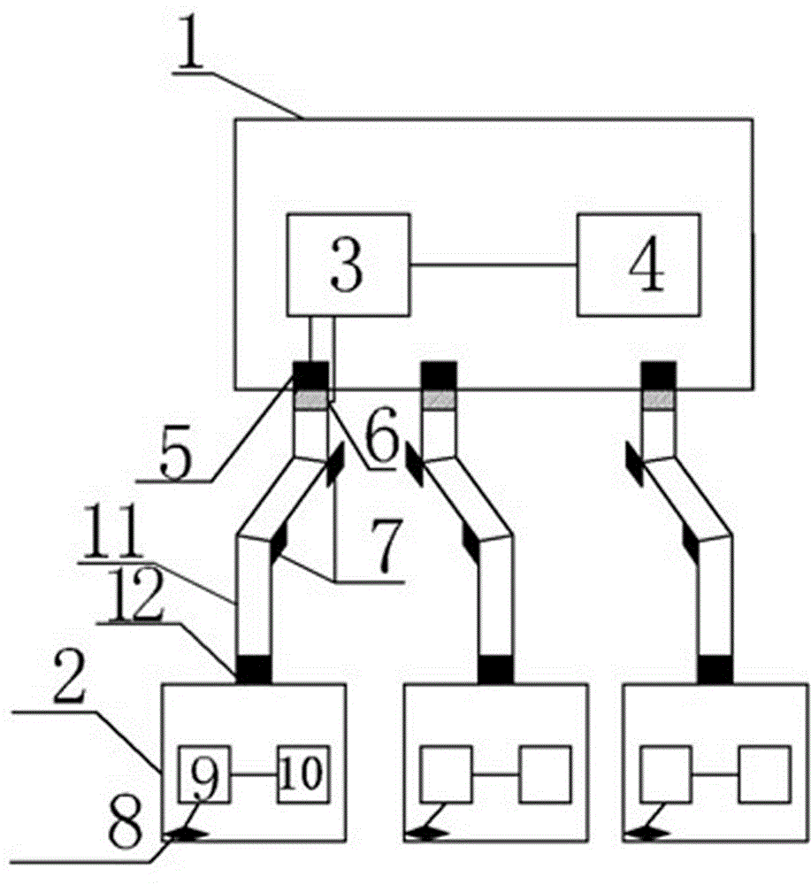 Drinking water supply waterway safety control device and system