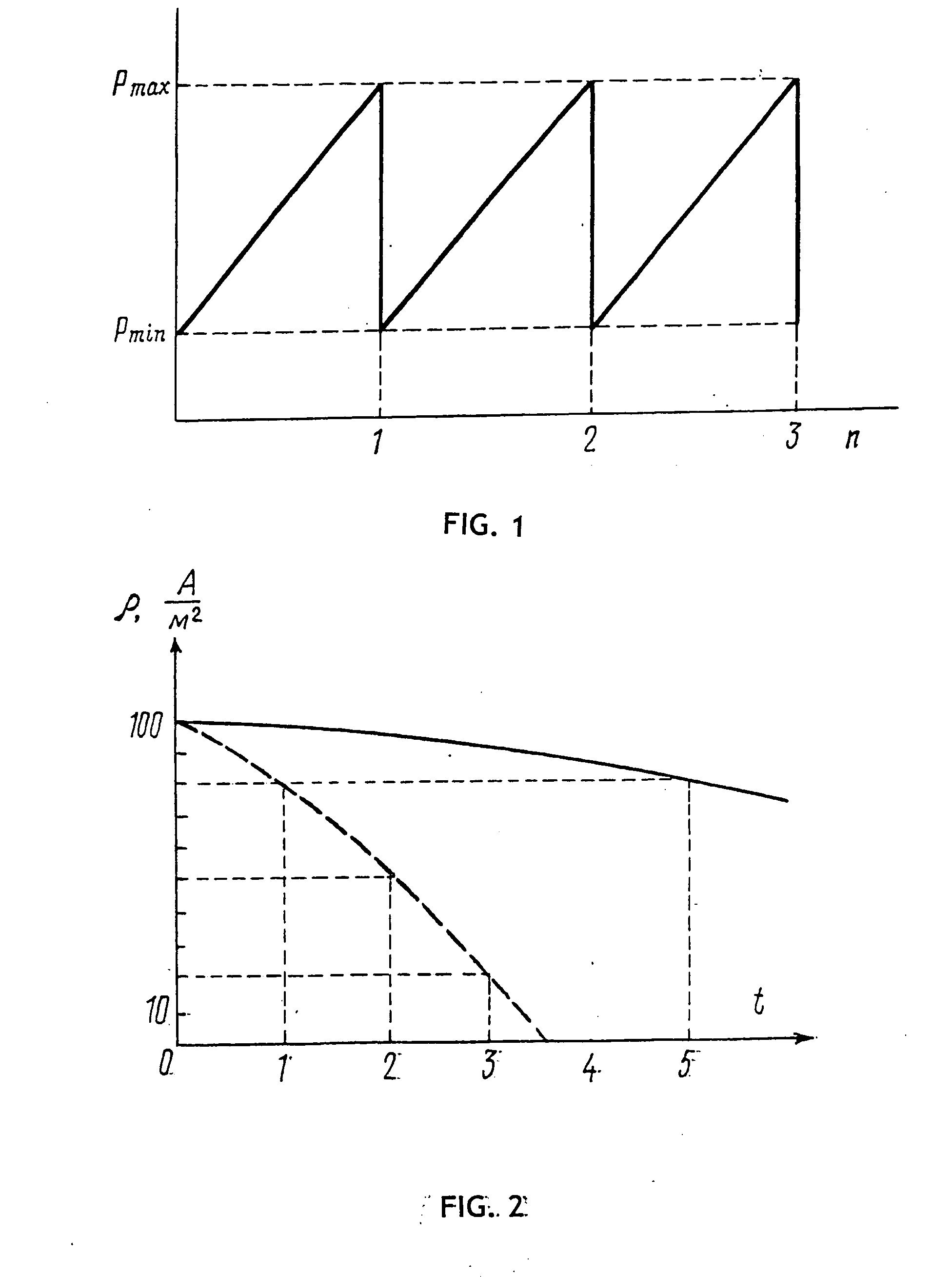 Method for cleaning polluted water