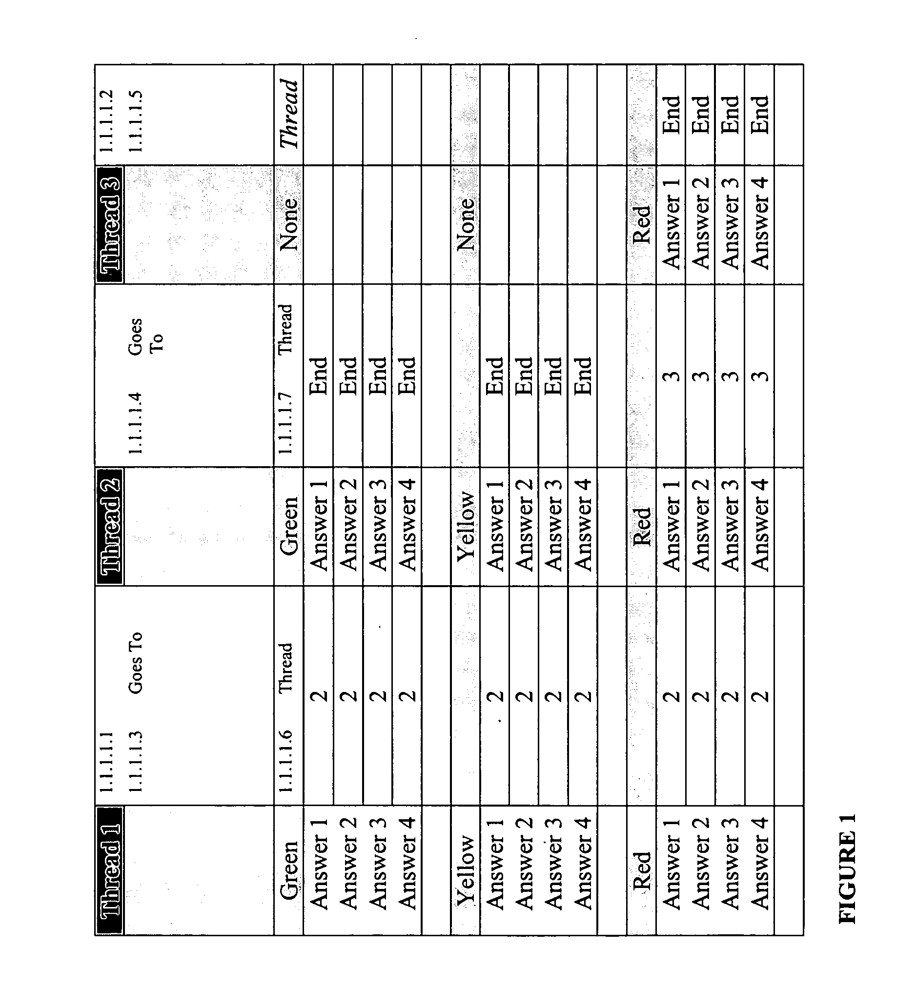 System and method for simulating training scenarios