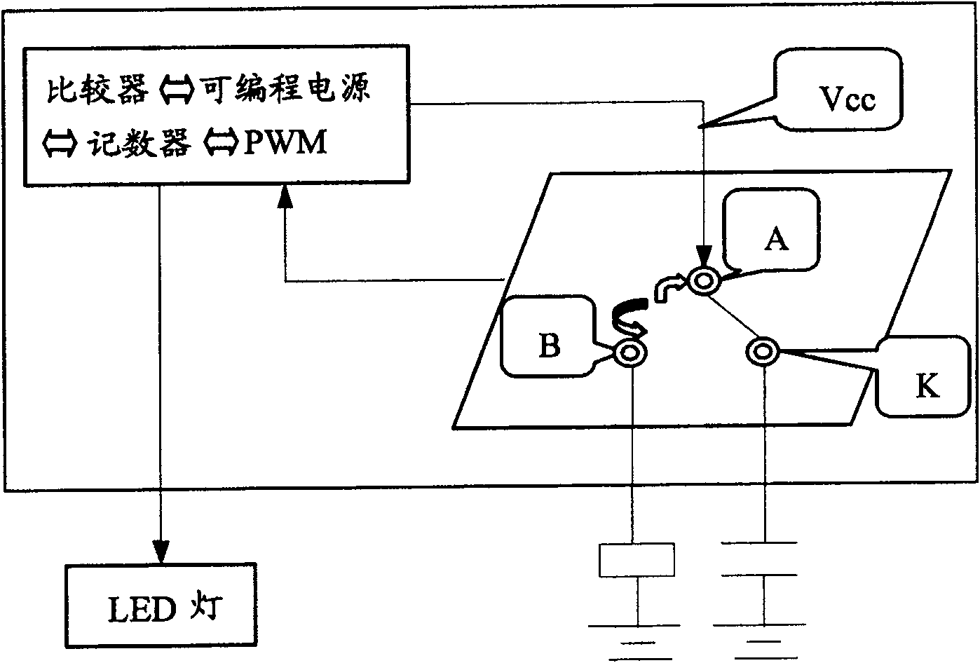 Control panel sensor and display device