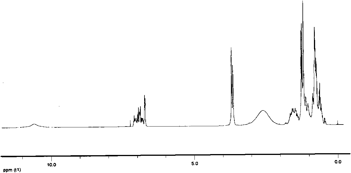 Nonylphenol polyoxyethylene ether trimeric surfactant using piperazine as connecting group