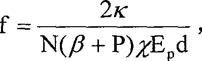 A compensation method for laser bar thermal lens effect