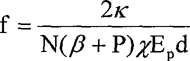 A compensation method for laser bar thermal lens effect