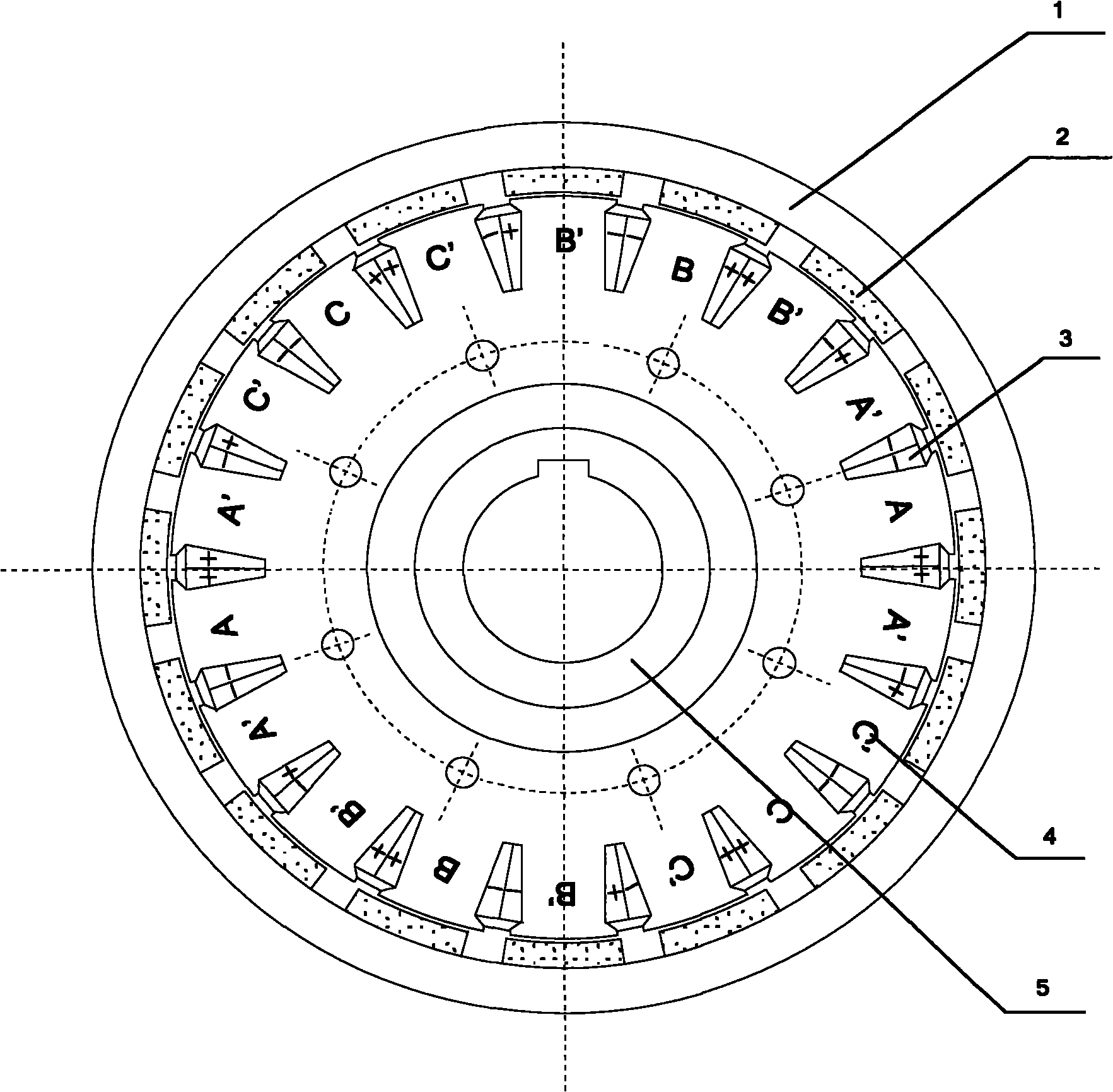 Modularized permanent magnet synchronous generator