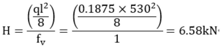 Method suitable for changing ice layer displacement in high and cold reservoir area